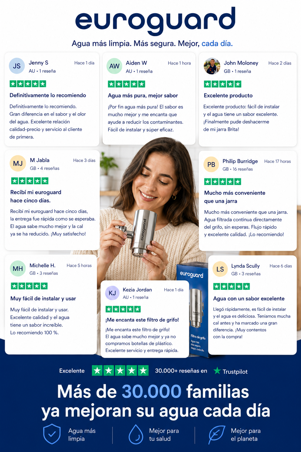 Filtro de Agua para Grifo Euroguard (Inox) – Reduce el Cloro, el Sabor y las Impurezas