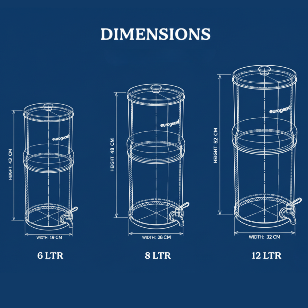 EuroGuard Inox – Filtro y Purificador de Agua (Soporte y Grifo Transparente)