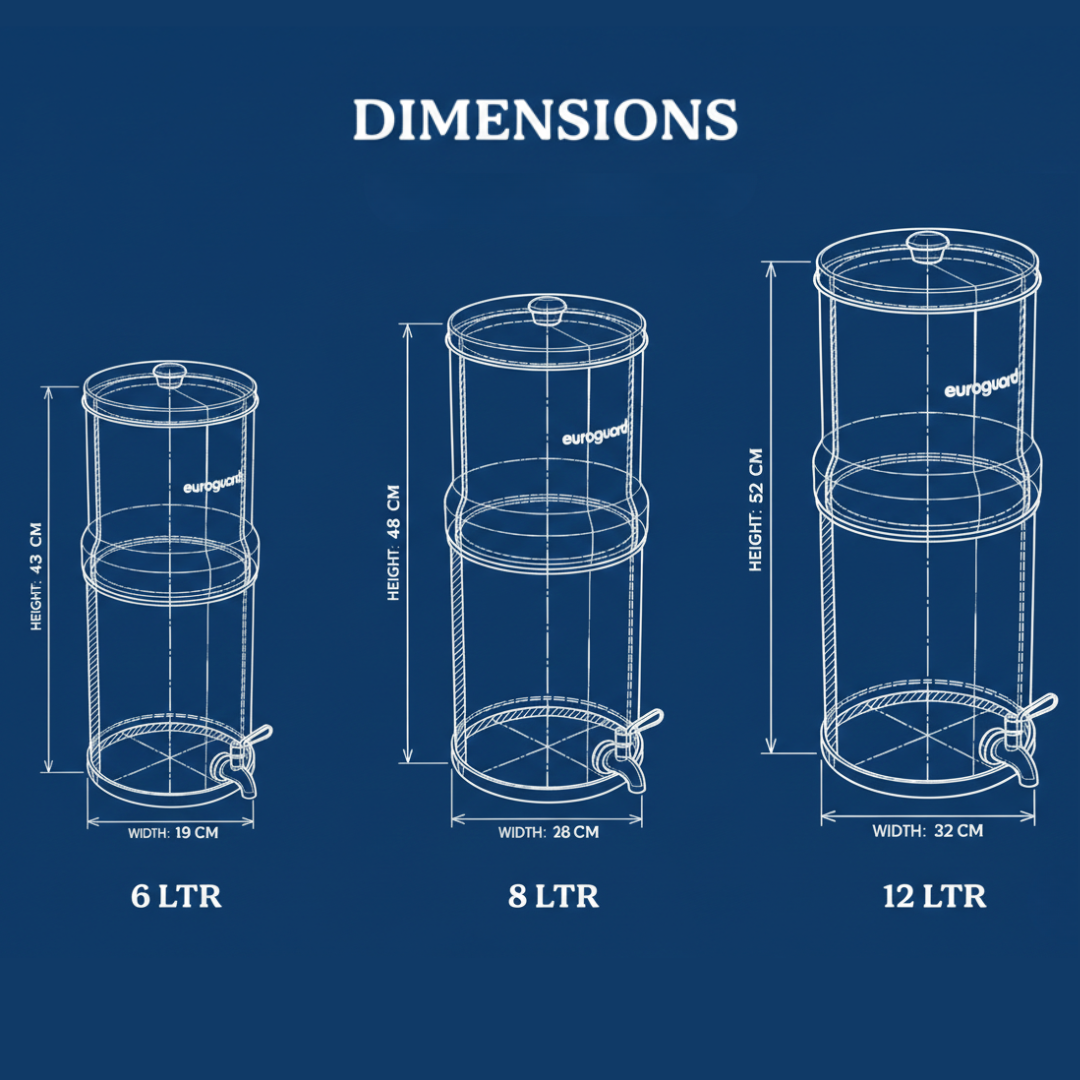 EuroGuard Inox – Filtro y Purificador de Agua (Soporte y Grifo Transparente)